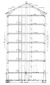 Boulevard Carl-Vogt 75-81