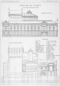 Goss_Grand_Theatre_Geneve_1880_Facade_Laterale_Coupe