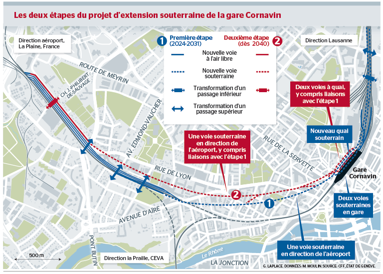 extension cornavin projet